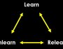 Learn Unlearn Relearn